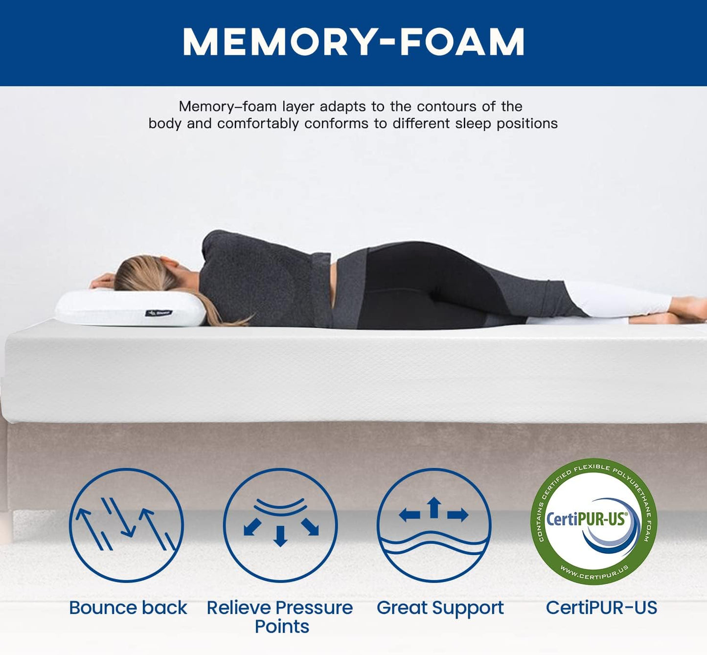 FDW | 14 Inch Full Mattress | Medium Firm | Gel Memory Foam Mattress | White | Bed in a Box, CertiPUR-US Certified | Pressure Relief, Cooling Ventilated Foam | Washable Removable Cover