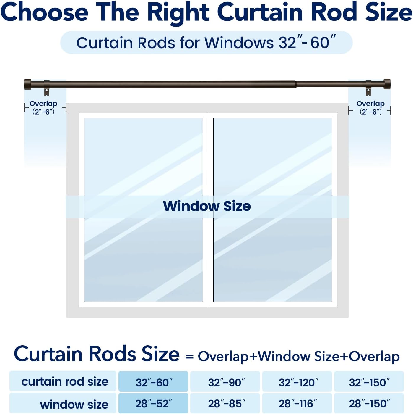 2 Pack Curtain Rods for Windows 28 to 48 Inch(2.3-4ft), 1 Inch Bronze Curtain Rods Set, Adjustable Heavy Duty Curtain Rod for Patio Bedroom Living Room, Modern Drapery Rods, Size 32"- 60"