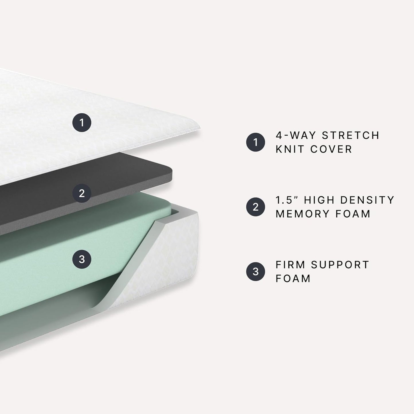 Signature Design by Ashley California King Size Chime 10 Inch Medium Firm Memory Foam Mattresswith Green Tea & Charcoal Gel for Pressure Relief, Fiberglass Free, Mattress In A Box