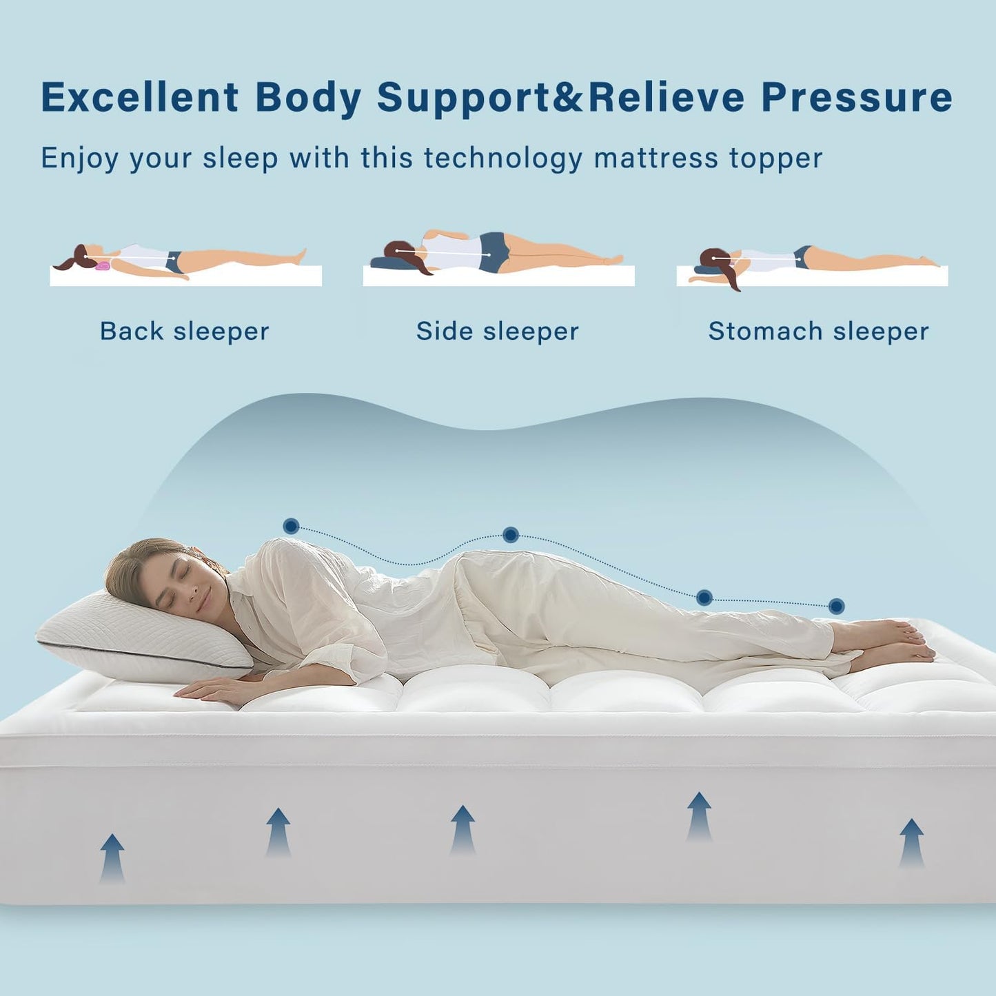 Anluoer King Mattress Topper, Memory Foam Pillow Top Mattress Topper for Back Pain, Extra Thick Breathable Mattress Pad with 8-21" Deep Pocket, 78x80 Inches, White