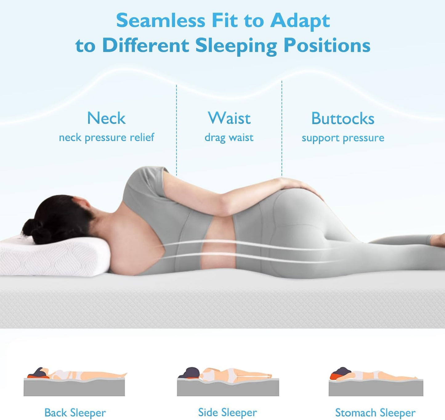 FDW | 8 Inch California King Mattress | Medium Firm | Gel Memory Foam Mattress | White | Bed in a Box, CertiPUR-US Certified | Pressure Relief, Cooling Ventilated Foam | Washable Removable Cover