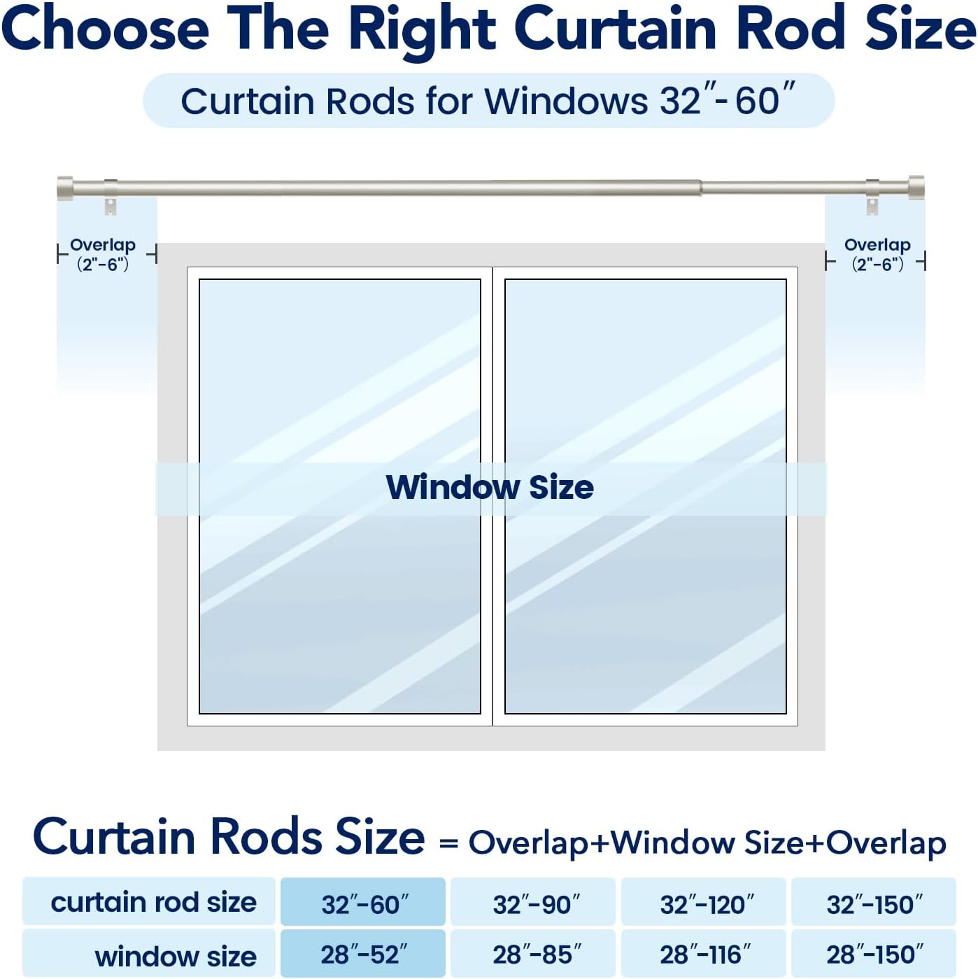 2 Pack Curtain Rods for Windows 28 to 48 Inch(2.3-4ft), 1 Inch Brushed Nickel Curtain Rods Set, Adjustable Heavy Duty Curtain Rod, Modern Drapery Rods for Bedroom Living Room, Size 32"- 60"