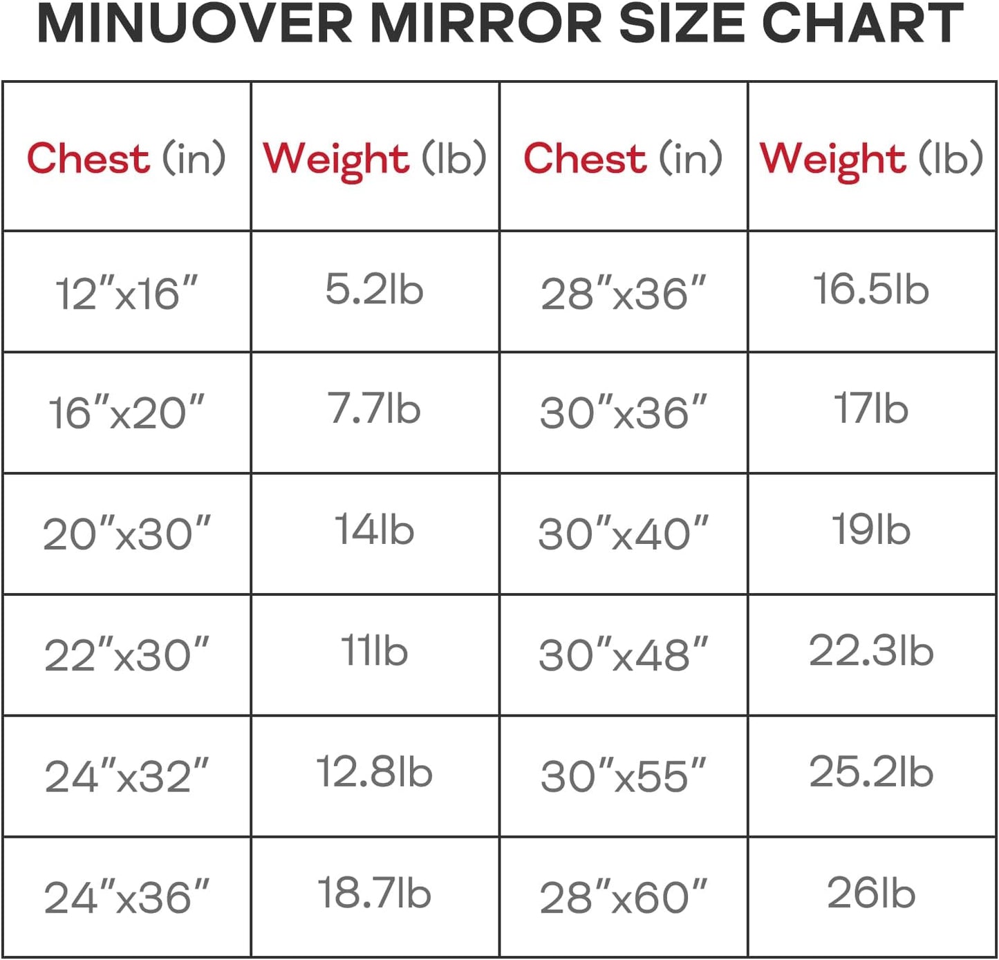 Brushed Nickel Bathroom Wall Mirror, Silver Metal Framed Large Rounded Corner Rectangle Mirror, Tempered Glass, Shatter Proof, Hangs Horizontally or Vertically (28" x 60", Silver)