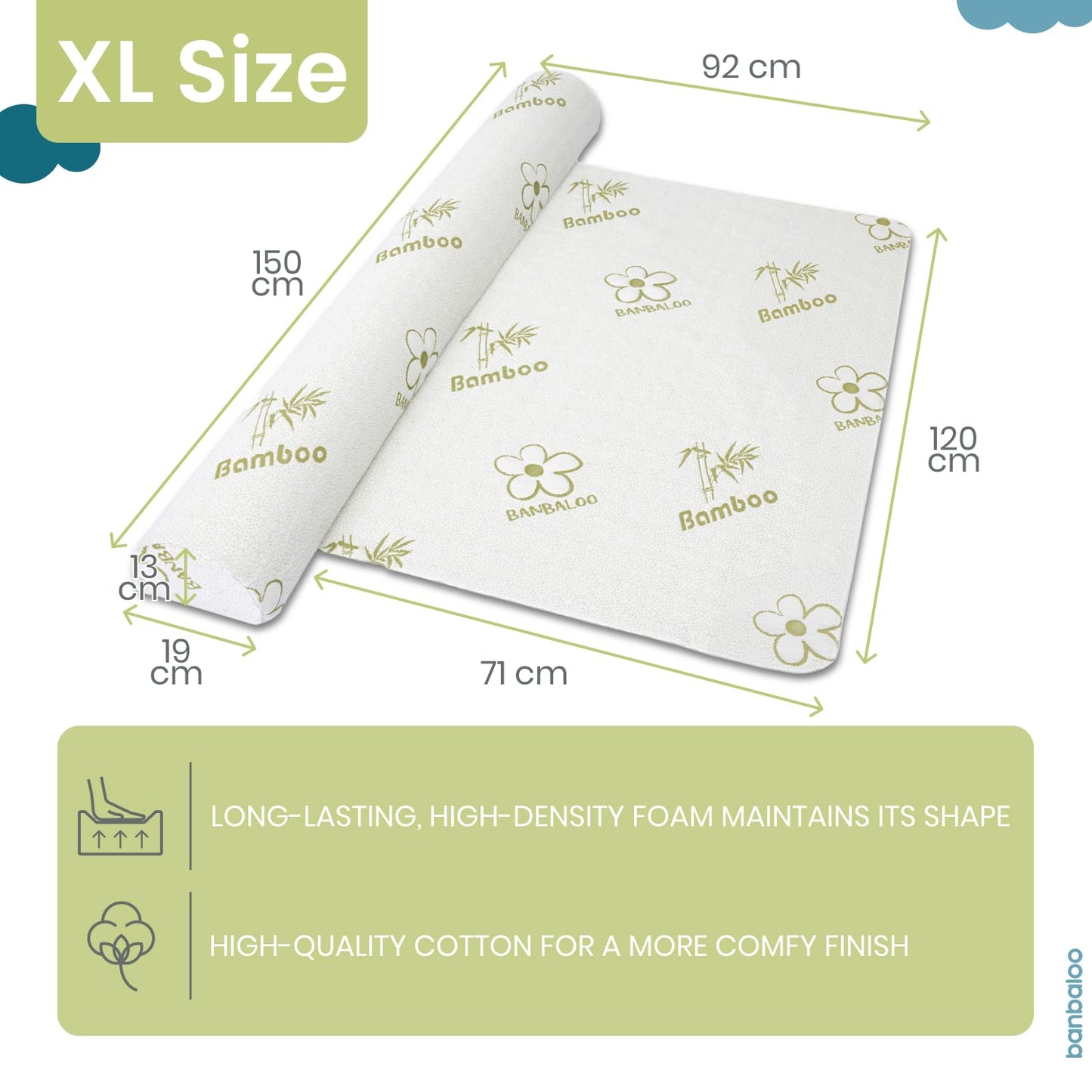 BANBALOO | Bed Bumper for Toddlers - Premium Model | XL Bed Barrier with Mattress Cover | Toddler Bed Bumper | Easy Setup and Quick Installation | Queen, King, Twin, Full-Size Bed | Foam