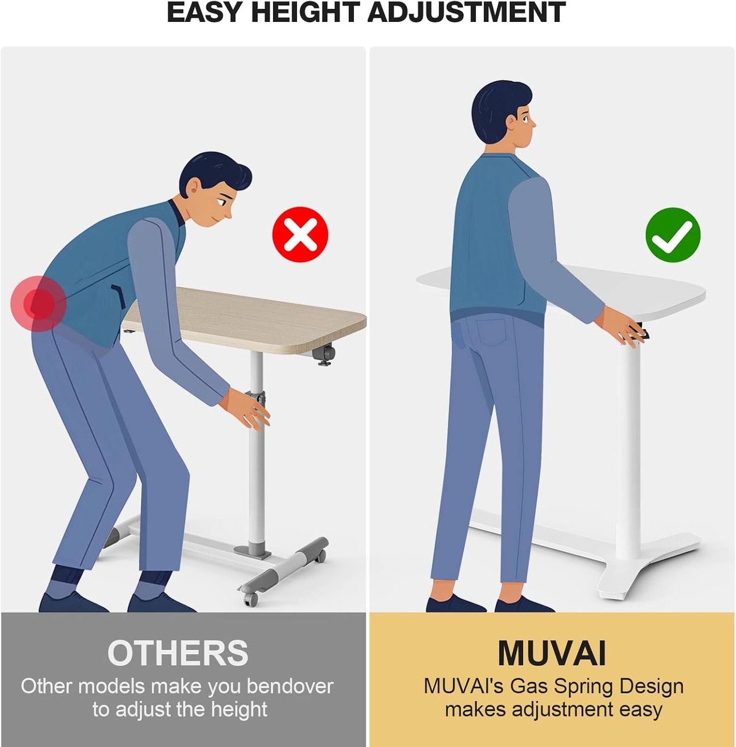 Muvai 30 Inch Large Overbed Table with Wheels Adjustable Height Ideal Bedside Table for Home Medical Use - Rolling Table for Hospital Versatile Bedside, Lap Desk, Laptop Stand,White
