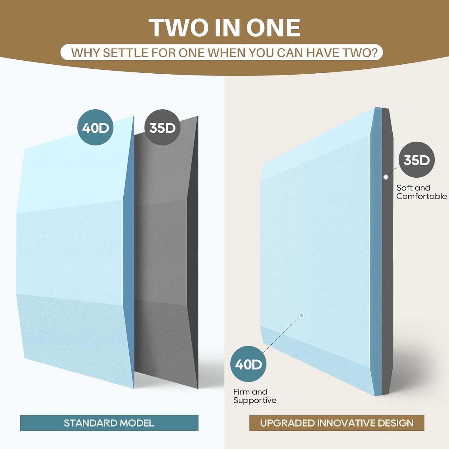 Couch Cushion Support for Sagging Cushions 20''x20'', Two in One Sofa Cushion Support to Repair Sagging Seats, Lift Saggy Seats, Extend Couch's Life, Blue & Grey 3PCS