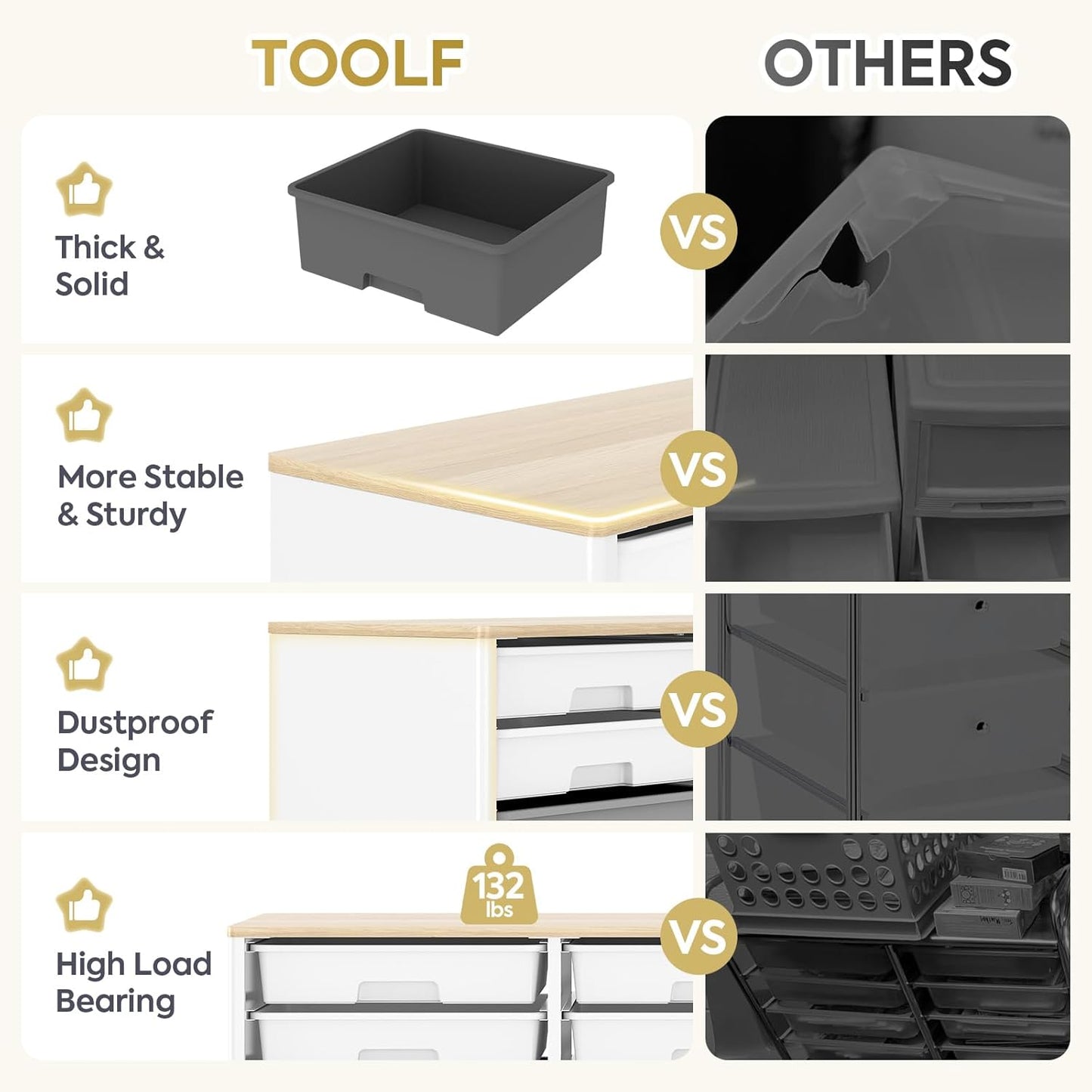12-Drawer Storage Cabinet with Wooden Tabletop, Versatile Cube Storage Organizer Bin Storage for Home, Office, Playroom, Classroom & Craft Room Storage (Gradient Grey)