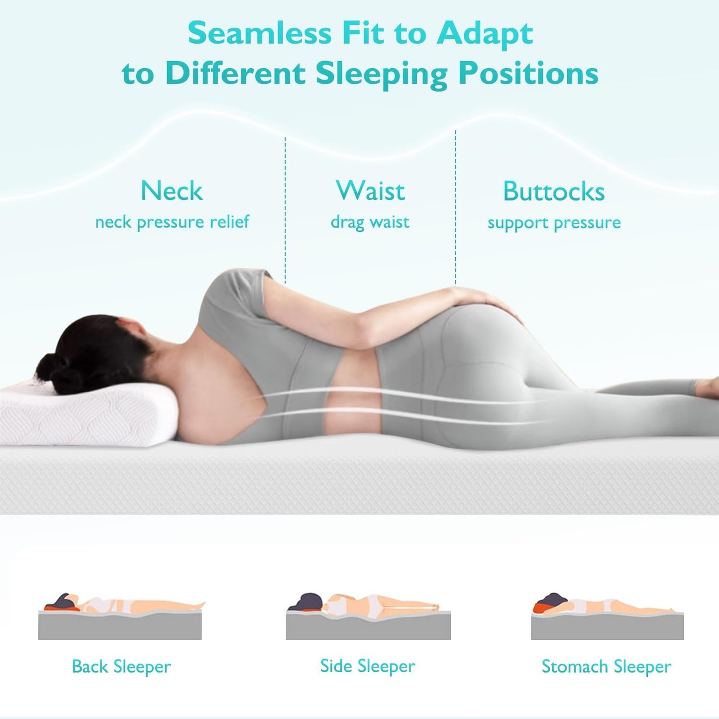 FDW | 10 Inch Twin XL Mattress | Medium Firm | Gel Memory Foam Mattress | White | Bed in a Box, CertiPUR-US Certified | Pressure Relief, Cooling Ventilated Foam | Washable Removable Cover