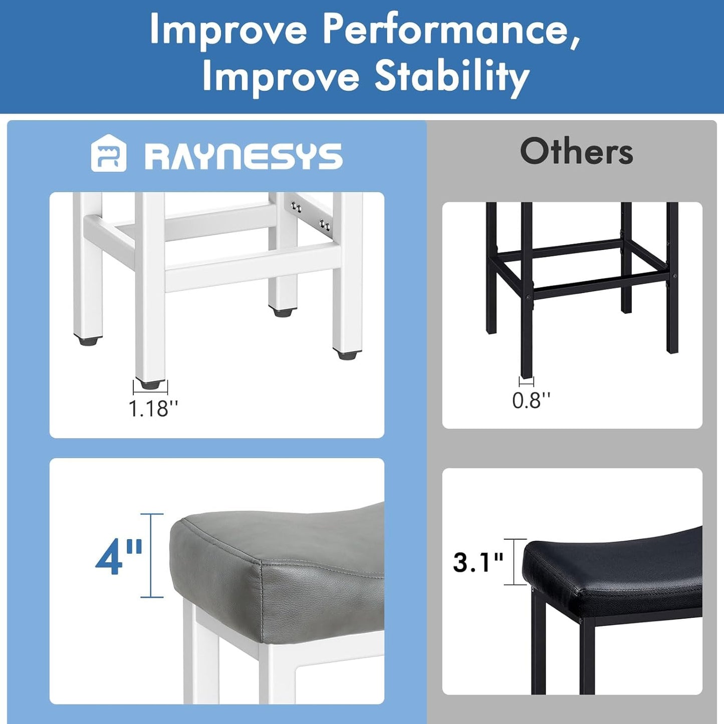 Counter Height Bar Stools Set of 3, 24 Inch Barstools for Kitchen Island Counter, Bonded Leather Kitchen Stools with Thick Saddle Seats & Heavy Duty Metal Base, Easy Assembly, Gray/White