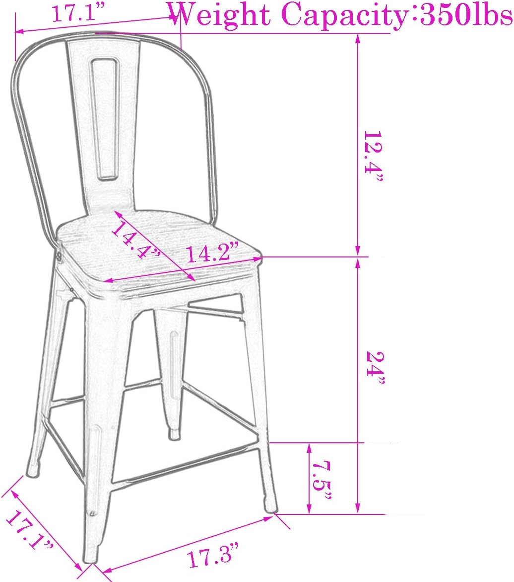 Changjie Furniture 24 Inches Metal Barstools Set of 4 Counter Height Bar Stools Industrial Stools with Backs High Back Chairs for Kitchen Island (24 Inch, Black)