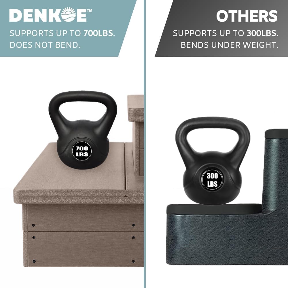 Heavy Duty Hot Tub Steps with Storage - Waterproof, Non-Slip & No Maintenance - Large 700LBS Capacity - Multi Angle Access - Ideal for Spa Steps, Hot Tub Stairs - Brown Spa Step for Outdoor