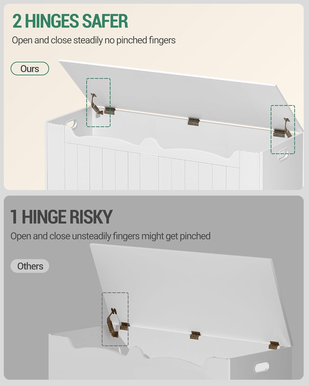 47.2" Storage Chest, Extra Large Storage Bench Trunk with 2 Safety Hinges, Wooden Box, Lift-Top Chest Organizer, Shoe Bench for Entryway, Bedroom, Living Room, White SB28603X