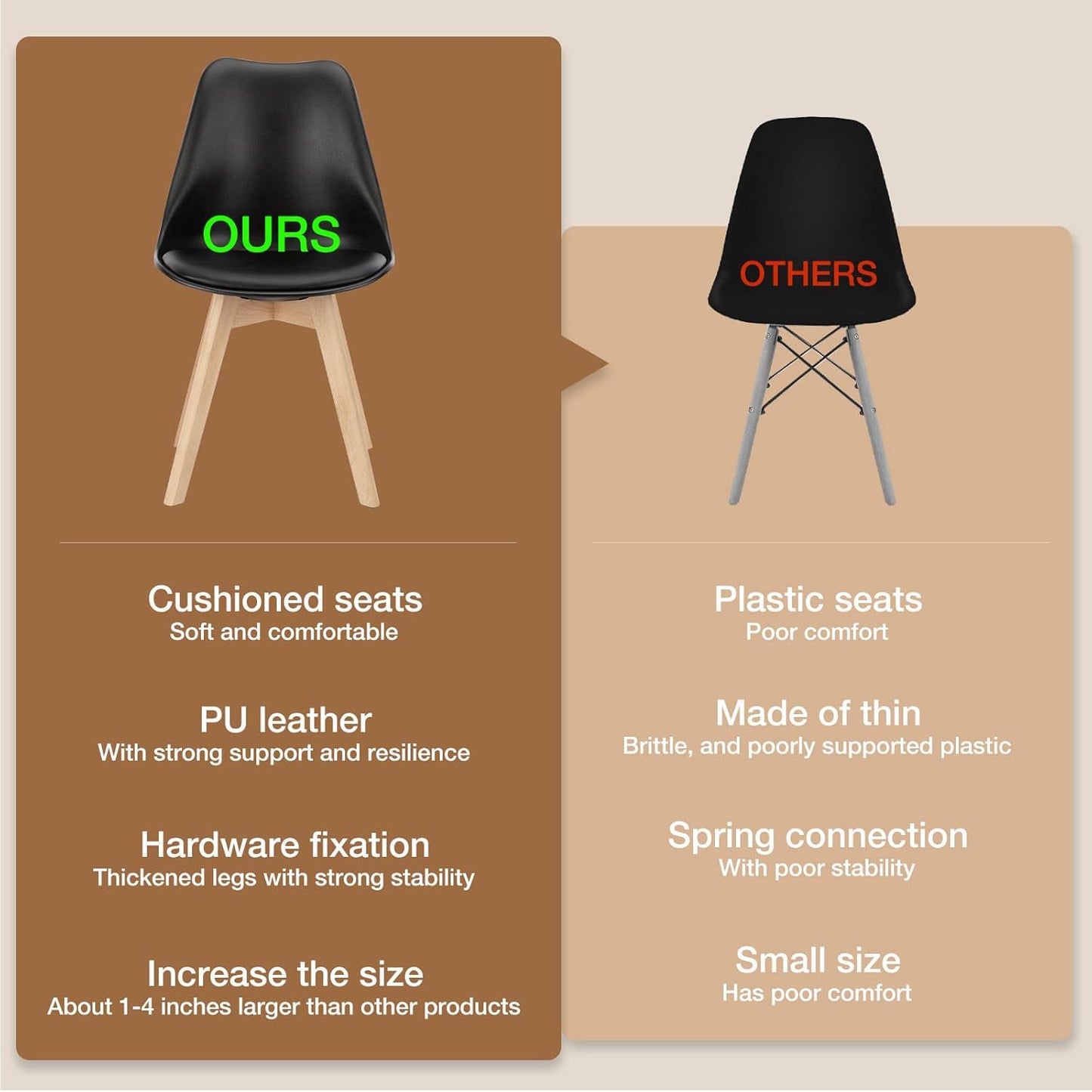 OLIXIS Dining Chairs Set of 4 Mid-Century Modern Dinning Chairs, Living Room Bedroom Outdoor Lounge Chair PU Leather Cushion and Wood Legs, Black