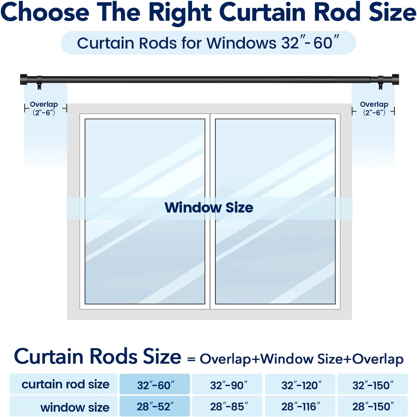 2 Pack Curtain Rods for Windows 28 to 48 Inch(2.3-4ft), 1 Inch Black Adjustable Heavy Duty Curtain Rod Set, Modern Outdoor Drapery Rods for Patio Bedroom, Size 32"- 60"