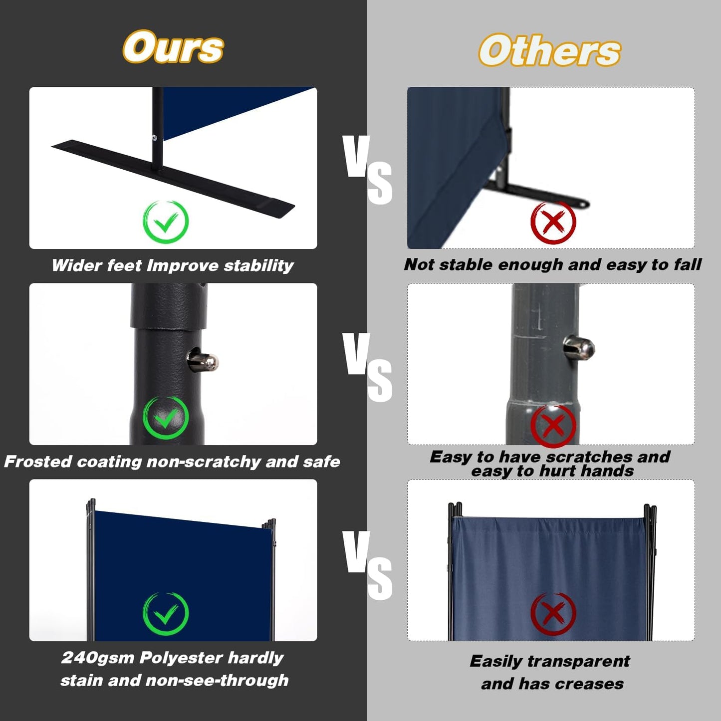 Room Divider, 8 Panel Folding Privacy Screens with Wider Support Feet, 6 Ft Portable Room Partition for Room Separator, 176" W X 71" H, Navy Blue