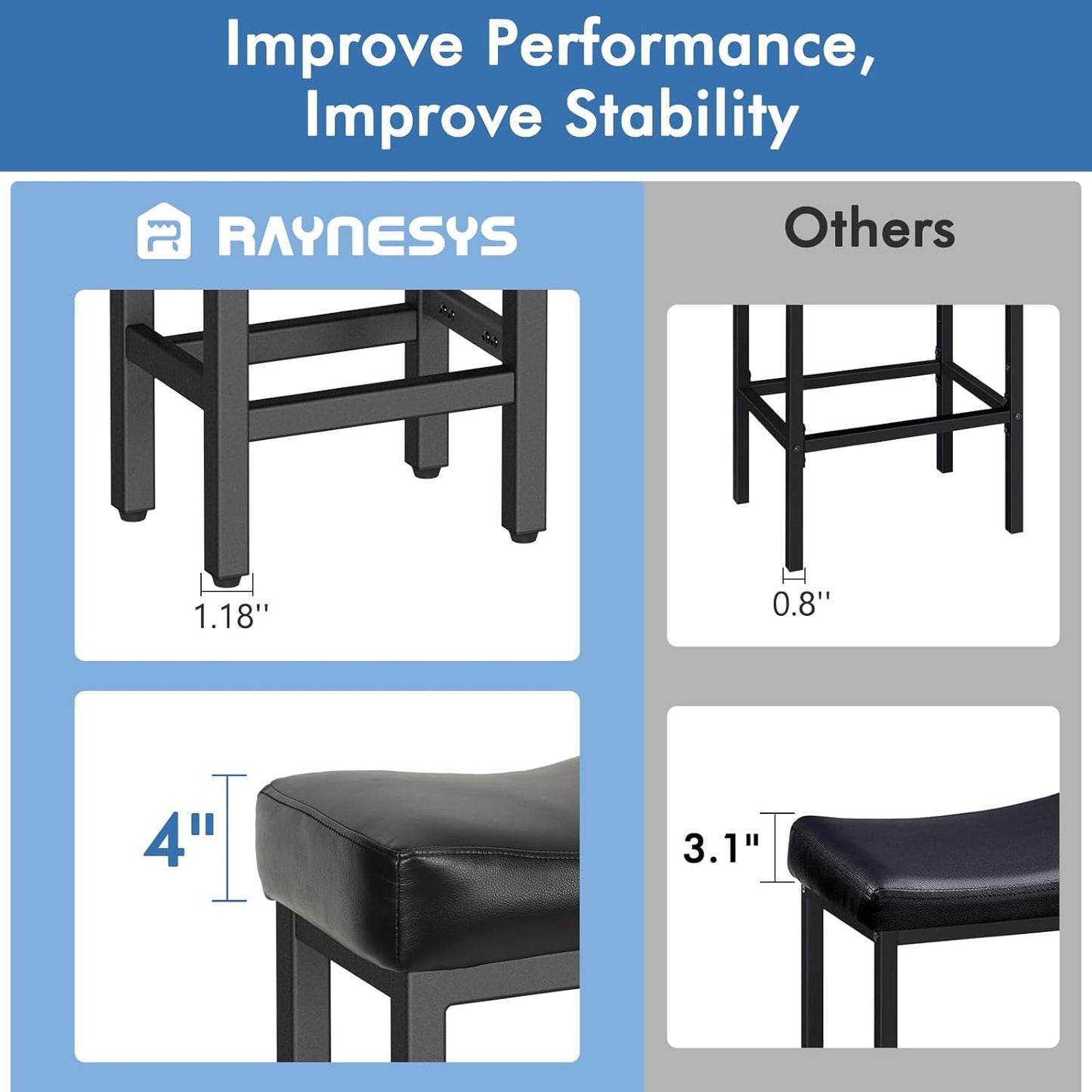 29 Inch Bar Height Bar Stools Set of 2, 29" Barstools for Kitchen Island Counter, Backless Bonded Leather Bar Height Stools with Thick Saddle Seats & Heavy Duty Metal Base, Easy Assembly, All Black