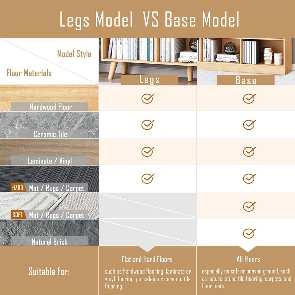 IOTXY Wooden Open Shelf Bookcase - 3-Tier Floor Standing Display Cabinet Rack with Legs, 10 Cubes Bookshelf, Pear Yellow