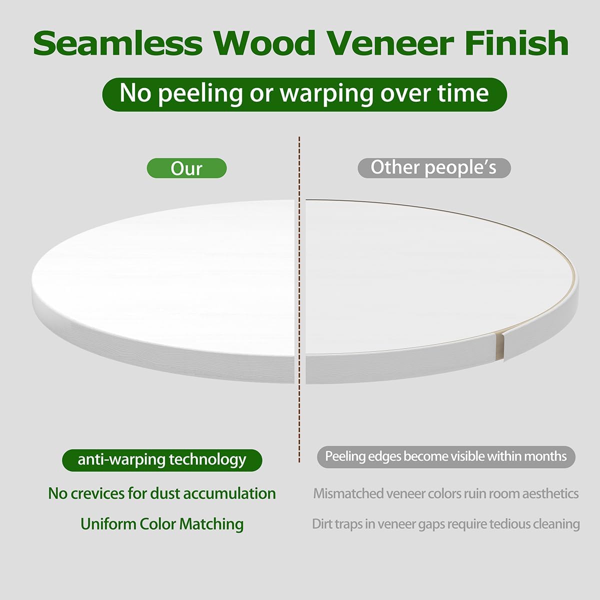 Adjustable Side Table, Round End Table, Small Bedside Table, Mid Century Modern Nightstand for Living Room, Bedroom, Corners and Office (White)