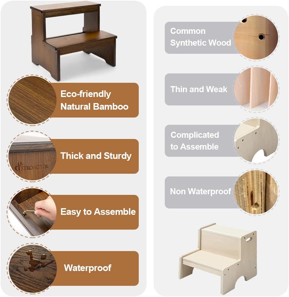 StrongTek Bamboo Two Step Stool for Adults and Kids, Bed Stepstool with Anti-Slip Bottom, Heavy Duty for Kitchen, Bathroom, Bedside Step Stool, Wooden Step Stairs 350 lbs Capacity