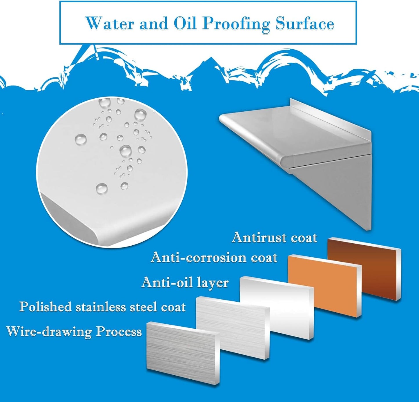 12''x24'' - 2PACKS Wall Mounted Stainless Steel Shelf NSF Commercial Metal Wall Mount Floating Shelving for Kitchen, Restaurant, Food Truck,Garage,Home&Hotel