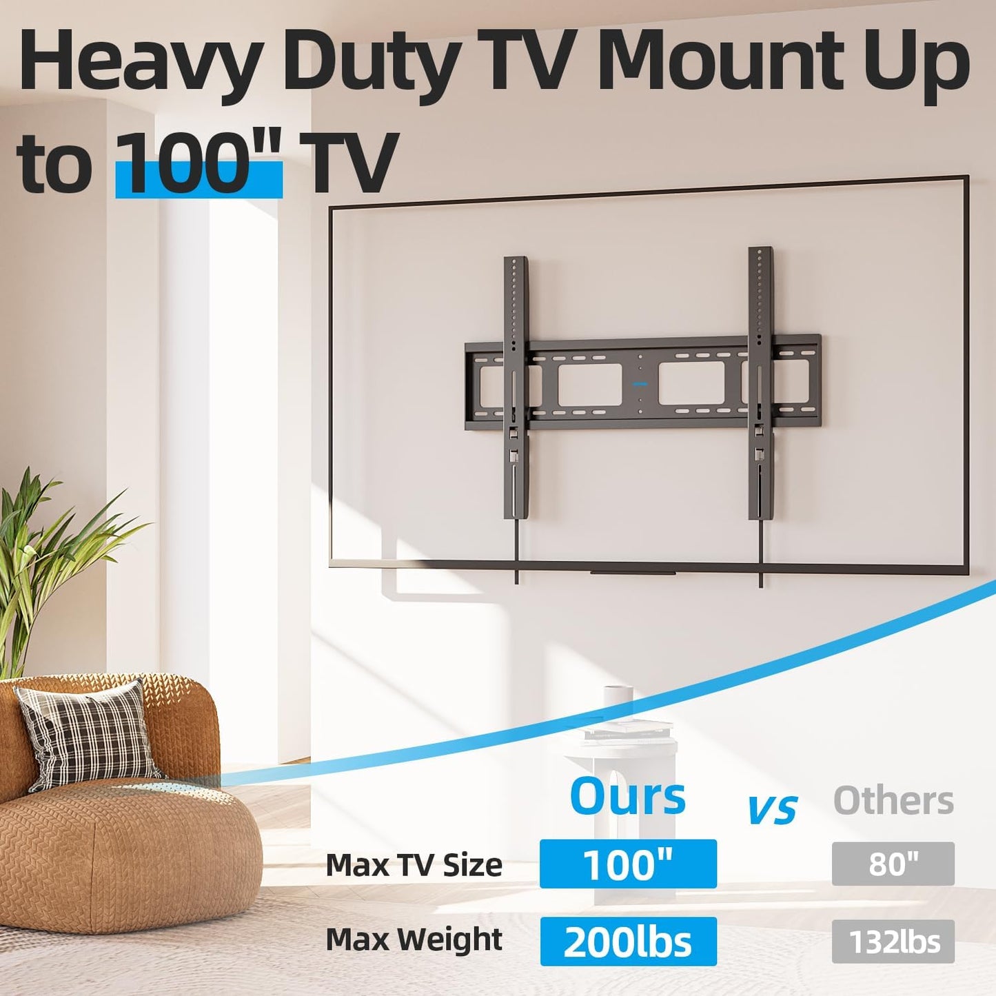 Heavy Duty TV Wall Mount for 55-100 inch Large TVs up to 200 LBS & 800x600 mm Vesa, Ultra Slim Fixed TV Mount, Low-Profile TVS Bracket, 16" 24" 32" Wood Stud, Fit Most 65+ 75+ 85 86 90 98 100 TVs