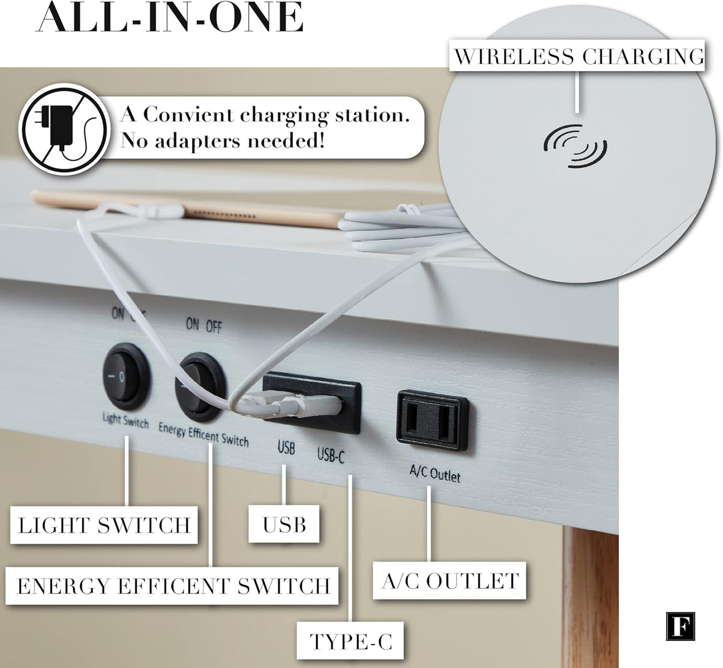 FENLO Future 39" Mid Century Modern Desk for Home Office, Office Desk with USB Charging Station, Wireless Charging, USB, USB-C Ports, White