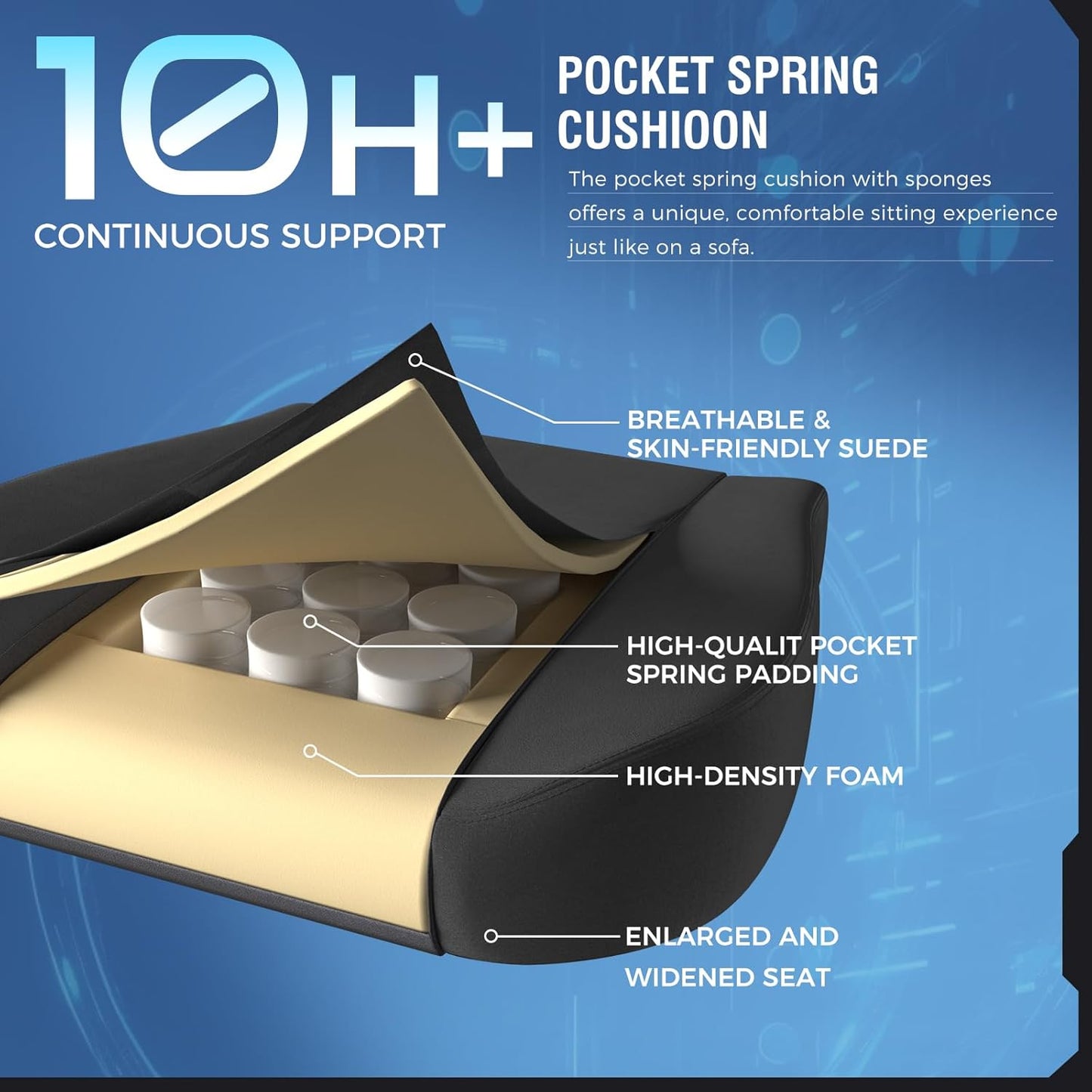 GTPLAYER Gaming Chair Fabric with Pocket Spring Cushion, Big and Tall Gamings Chairs 350LBS High Back Computer Chair with Footrest for Adults Lumbar Support Swivel Game Chair for Office Gaming Gray