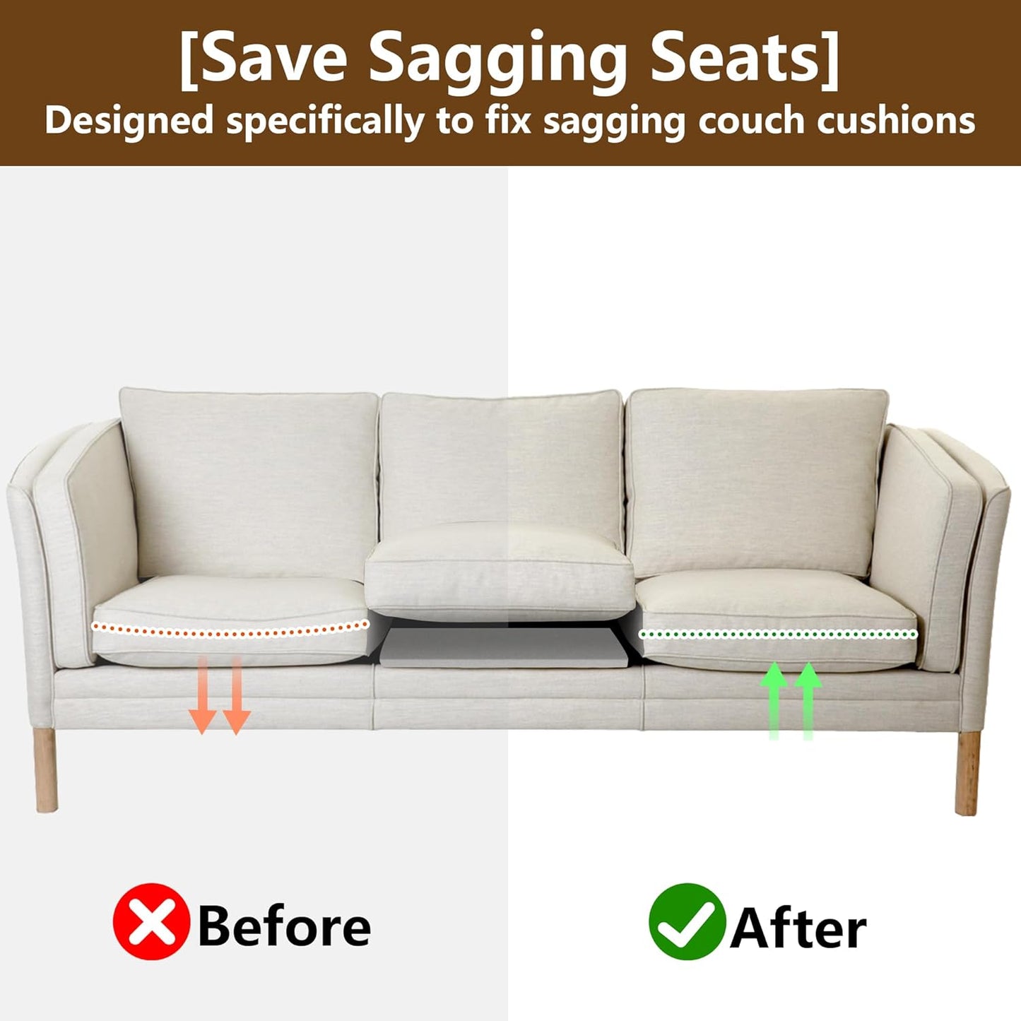 moonoom 22"x22" Couch Cushion Support, Grey Sofa Cushion Sagging Repair, Curved High Density Foam Replacement for Furniture Sagging Seat Sectional Loveseat Chair (3 Pcs)