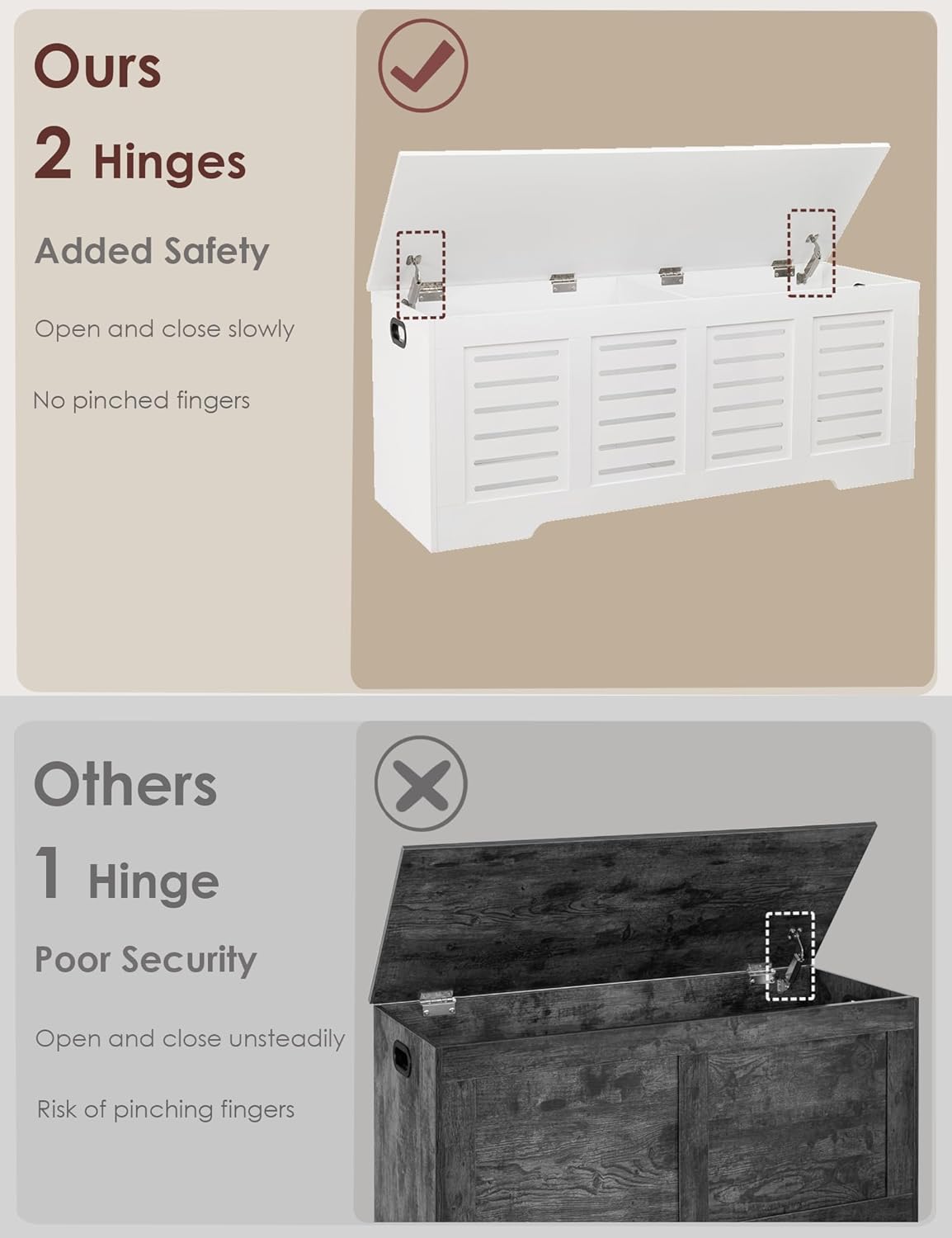 DINZI LVJ Storage Chest, 47.3” Wooden Toy Box with 2 Safety Hinges, Retro Entryway Shoe Storage Bench with Flip-Top, Sturdy Large Storage Trunk for Living Room, Bedroom, Easy Assembly, White