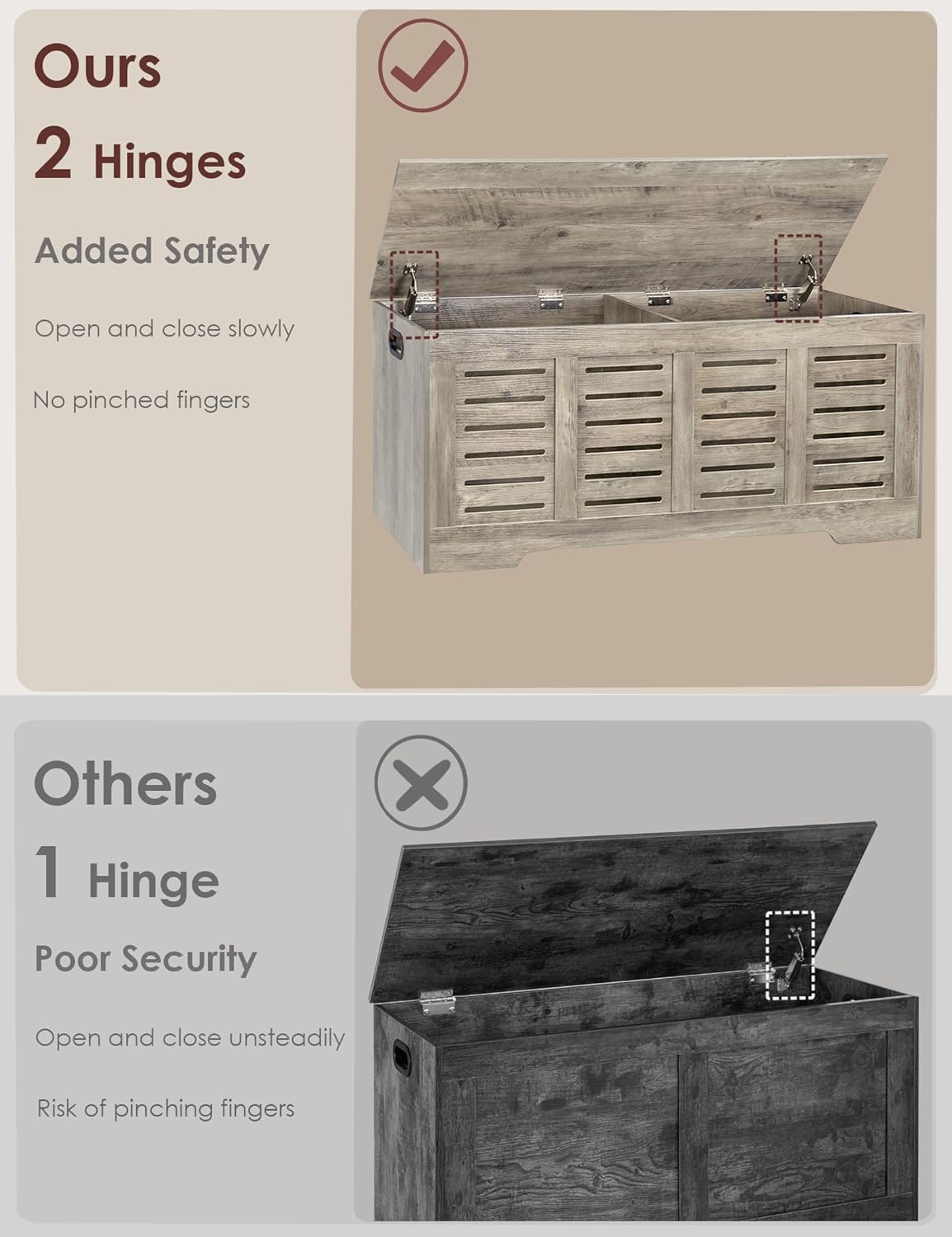 DINZI LVJ Storage Chest, 47.3” Wooden Toy Box with 2 Safety Hinges, Retro Entryway Shoe Storage Bench with Flip-Top, Sturdy Large Storage Trunk for Living Room, Bedroom, Easy Assembly, Gray Wash