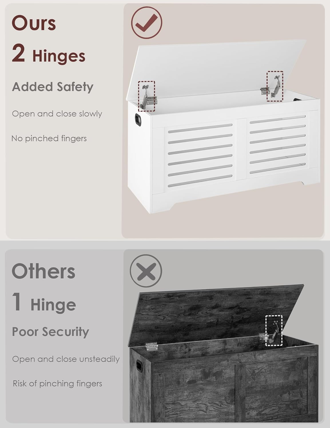 DINZI LVJ Storage Chest, 39.4”Wooden Toy Box with 2 Safety Hinges, Retro Entryway Shoe Storage Bench with Flip-Top, Sturdy Large Storage Trunk for Living Room, Bedroom, Easy Assembly, White