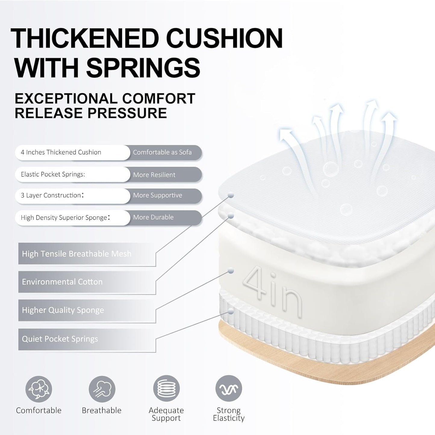 Ergonomic Office Chair,Ultra Thick Office Desk Chair with Adjustable Lumbar Support and Headrest,Spring Cushion,Rocking Function,Flip-up arms,Mesh Computer Chair for Home Office,White