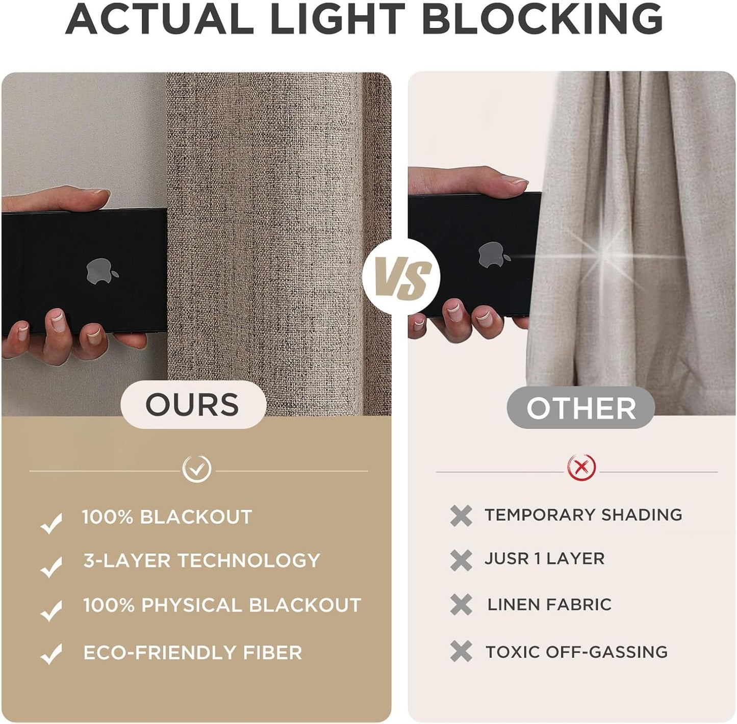 Joydeco 100% Blackout Curtains for Bedroom - Natural Linen Curtains 37"W x 72"L Long, Thermal Insulated 2 Panels Linen Light Blocking Drapes, Rod Pocket & Back Tabs, Darkening Privacy for Living Room