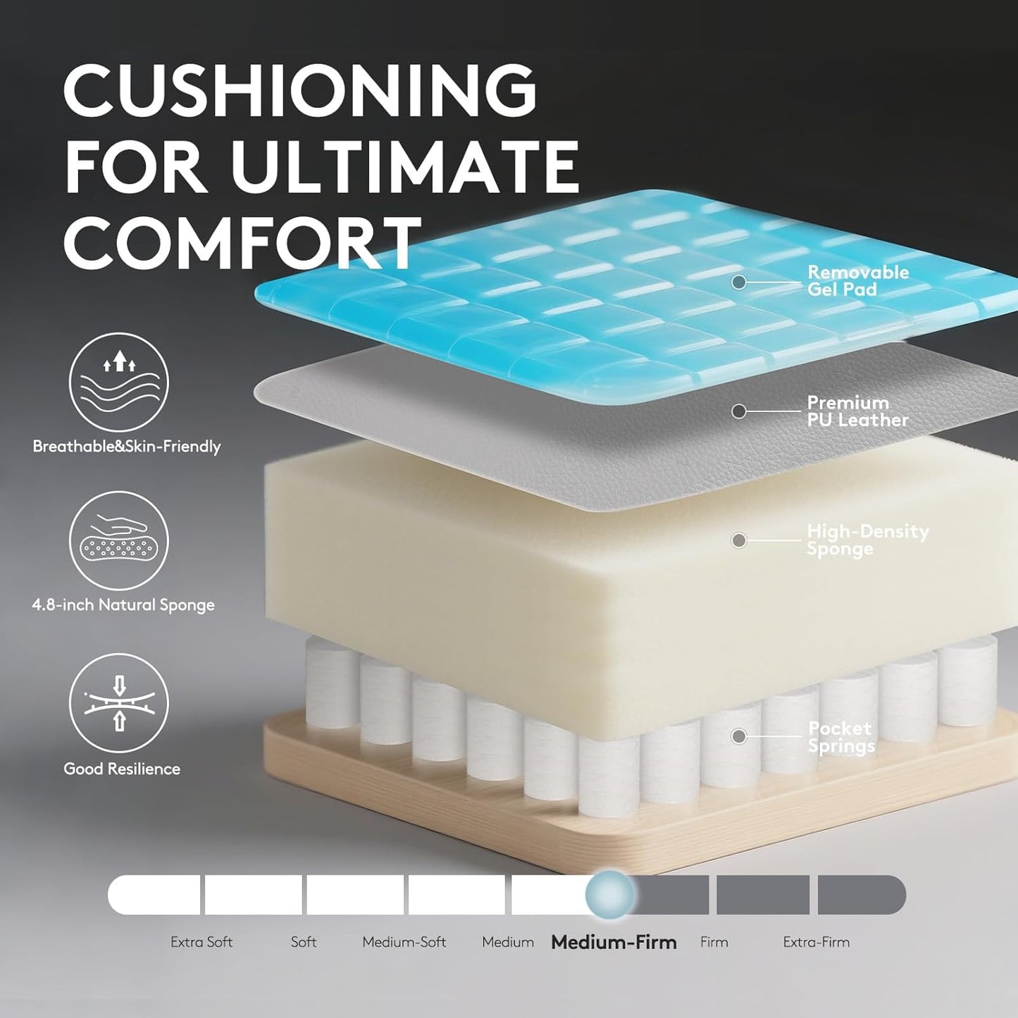 Gaming Chair,Computer Office Chair with Footrest,Massage Lumbar Support and Gel Pad,Ergonomic Reclining Leather Gamer Chair with Headrest,Adjustable Armrests and Spring Cushion Grey White