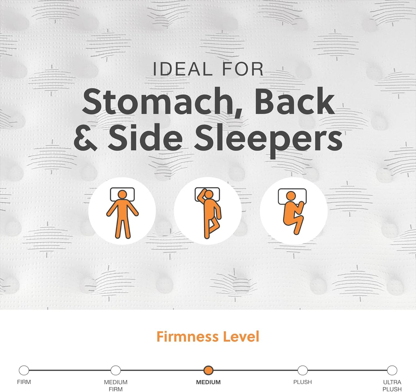 Signature Design by Ashley King Size Ultra Luxury 14 Inch Hyper Cool Hybrid Mattress with Cooling Gel Memory Foam, Fiberglass Free, Mattress In A Box