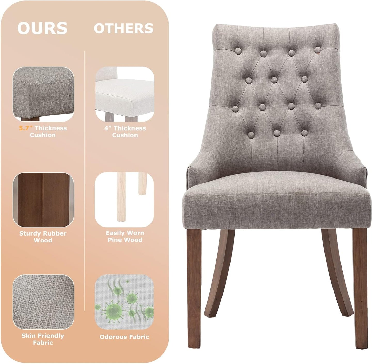 COLAMY Wingback Upholstered Dining Chairs Set of 6, Fabric Side Dining Room Chairs with Tufted Button, Living Room Chairs for Home Kitchen- Light Grey