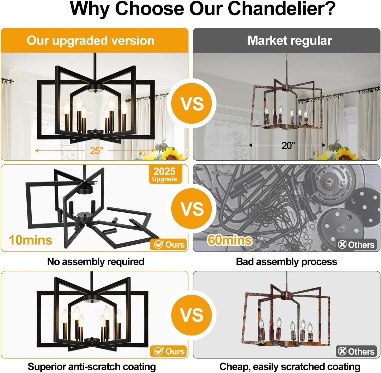 25" Modern Black Chandelier for Dining Room (6-Light, 25-Inch), Geometric Black Dining Room Light Fixture Over Table, Industrial Metal Hanging Pendant Lights for Kitchen Island, Entryway, Foyer