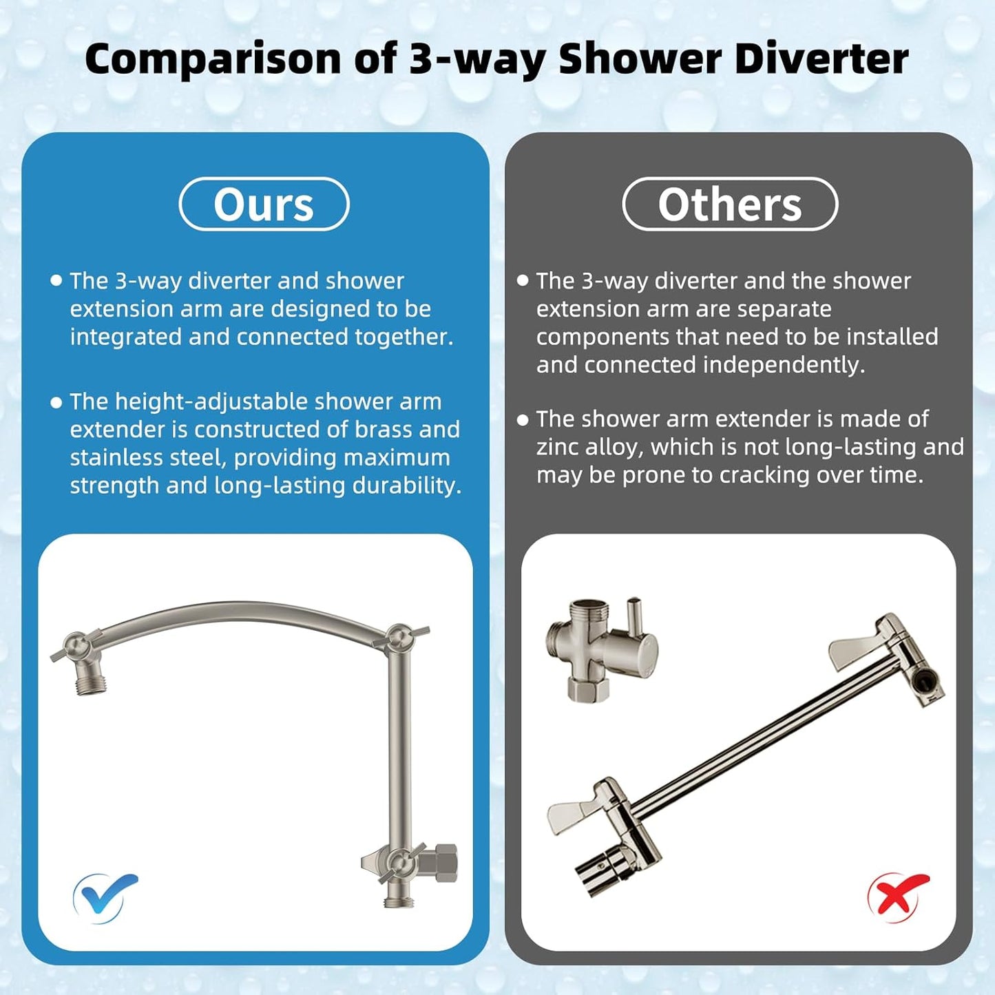 Hibbent All Metal 10'' Rainfall Shower Head, Dual Shower Head Combo, High Pressure Handheld Shower Wand, 16'' Adjustable Arc-shaped Shower Extension Arm, 71'' Hose, Showerhead Holder, Brushed Nickel