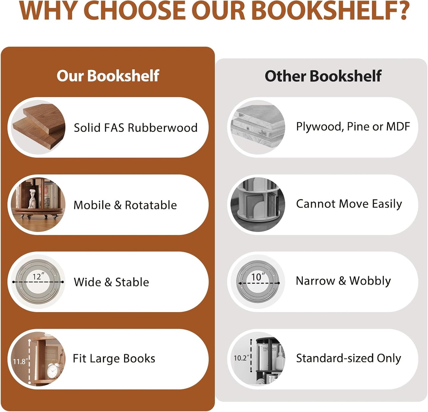 Solid Wood Rotating Bookshelf on Wheels, 6 Tier, Round Revolving Bookcase, 360° Spinning Book Shelf Tower for Kids, Narrow Rolling Bookshelves for Small Space, Corner, Bedroom, Office, Walnut