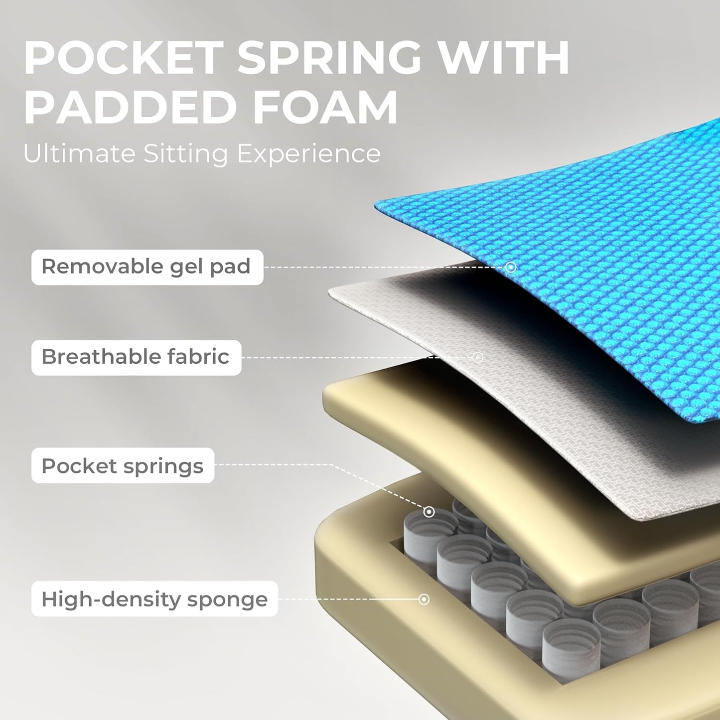 Dowinx Gaming Chair Breathable Fabric Game Chair with Gel Pad and Storage Bag, Comfortable Gamer Chair with Pocket Spring Cushion,Ergonomic Computer Chair with Footrest,Grey