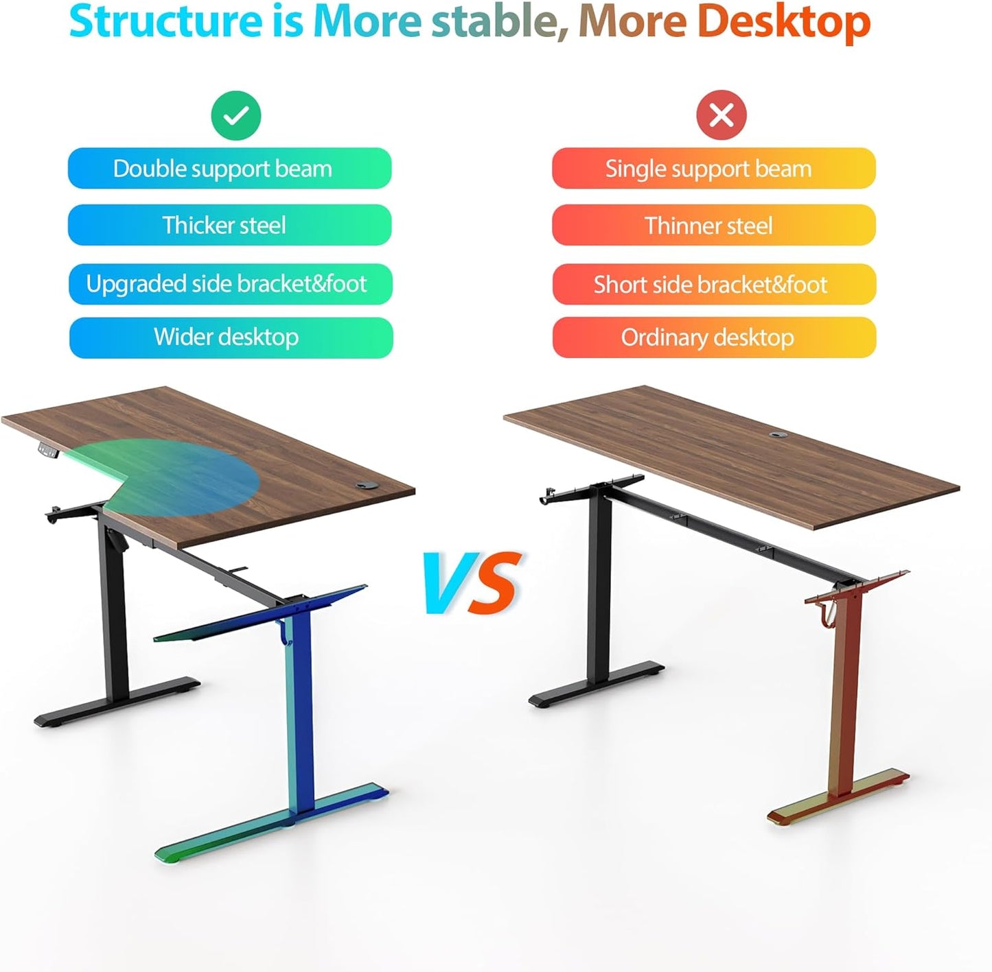 Agilestic Electric Standing Desk, L-Shaped 55 Inches Height Adjustable Desk, Sit and Stand up Desk for Work Office Home, Ergonomic Rising Computer Table for Home Office with Splice Board, Dark Walnut