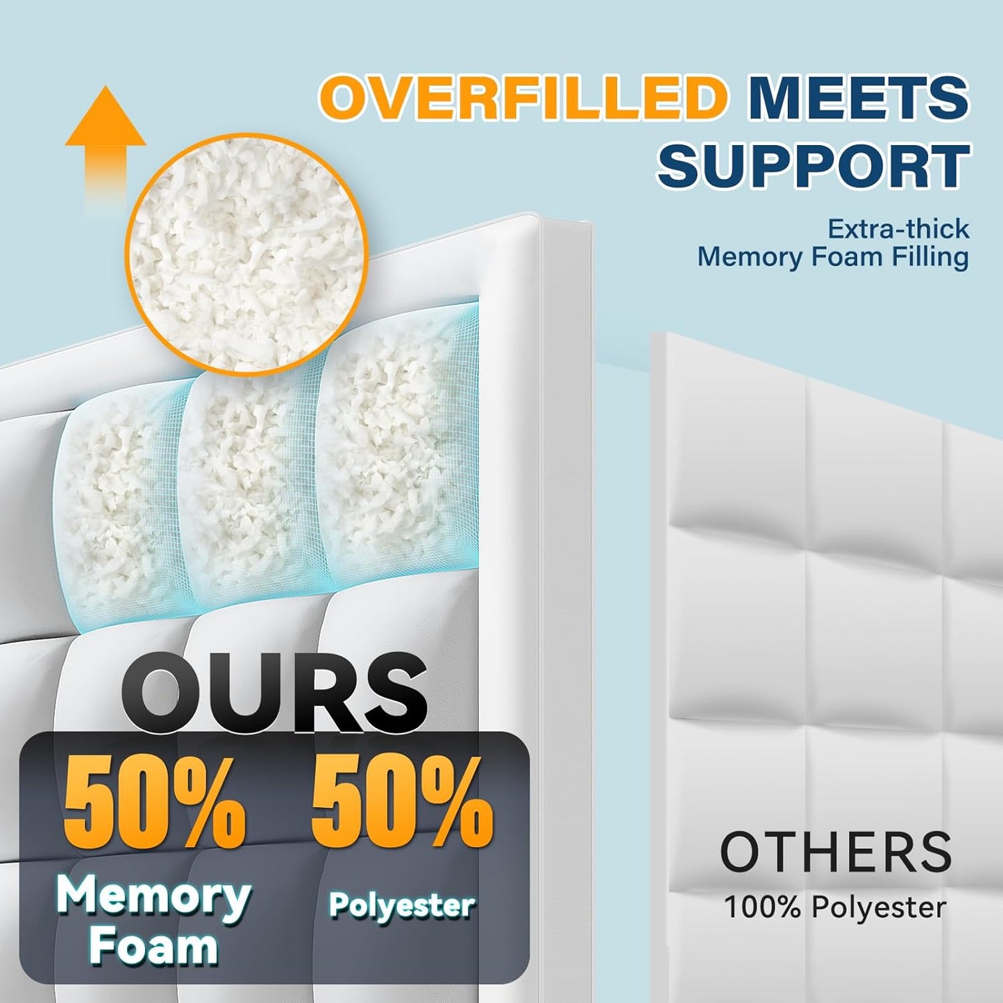 Anluoer King Mattress Topper, Memory Foam Pillow Top Mattress Topper for Back Pain, Extra Thick Breathable Mattress Pad with 8-21" Deep Pocket, 78x80 Inches, White