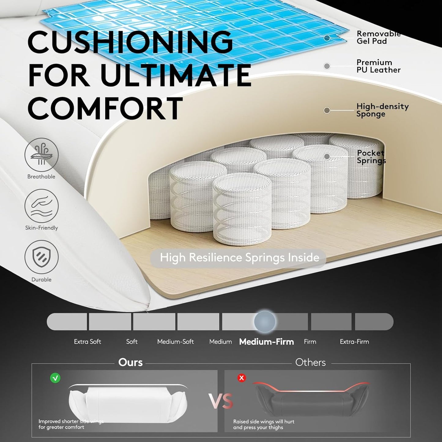 White Gaming Chair,Computer Office Chair with Footrest,Massage Lumbar Support and Gel Pad,Ergonomic Reclining Adjustable Leather Gamer Chair with Headrest and Spring Cushion White