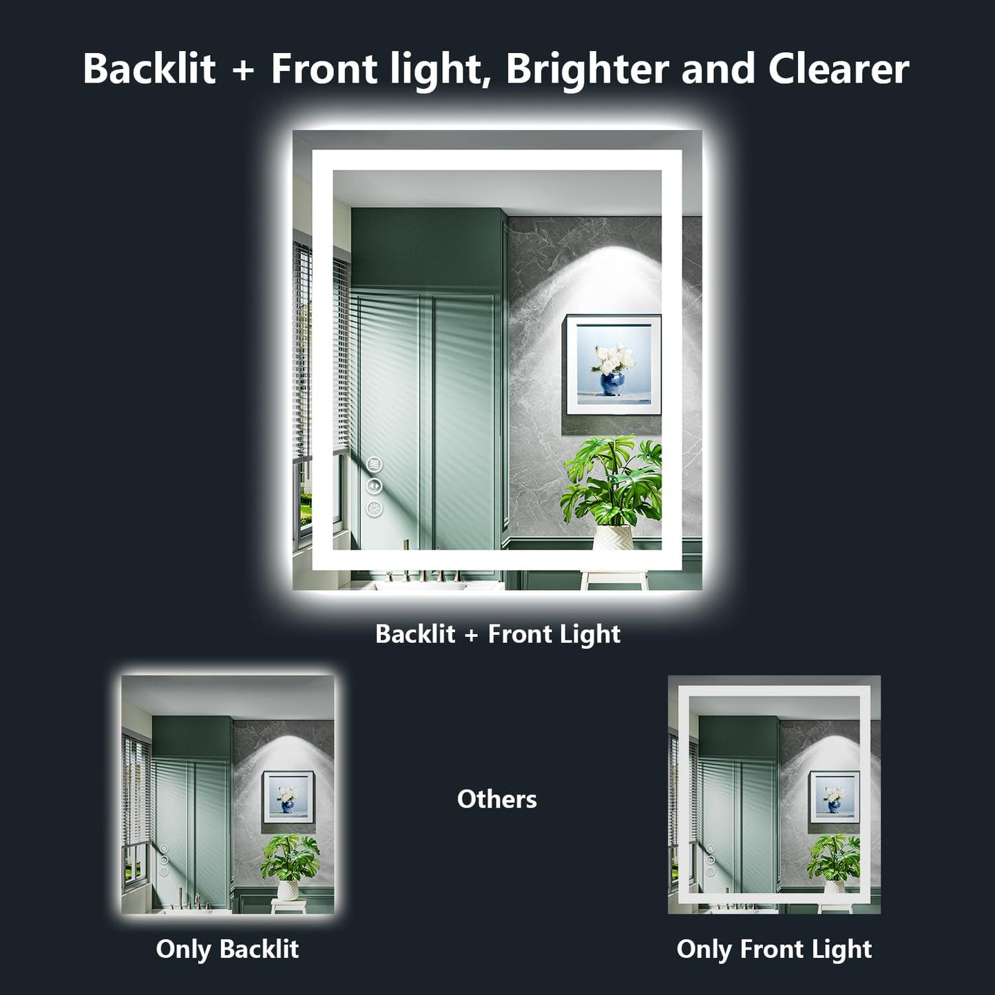 28x32 Inch LED Bathroom Mirror with Lights Front and Backlit Lighted Vanity Mirror for Bathroom Wall with 3 Colors Dimmable Anti-Fog Memory Shatter-Proof IP54 Waterproof Horizontal/Vertical