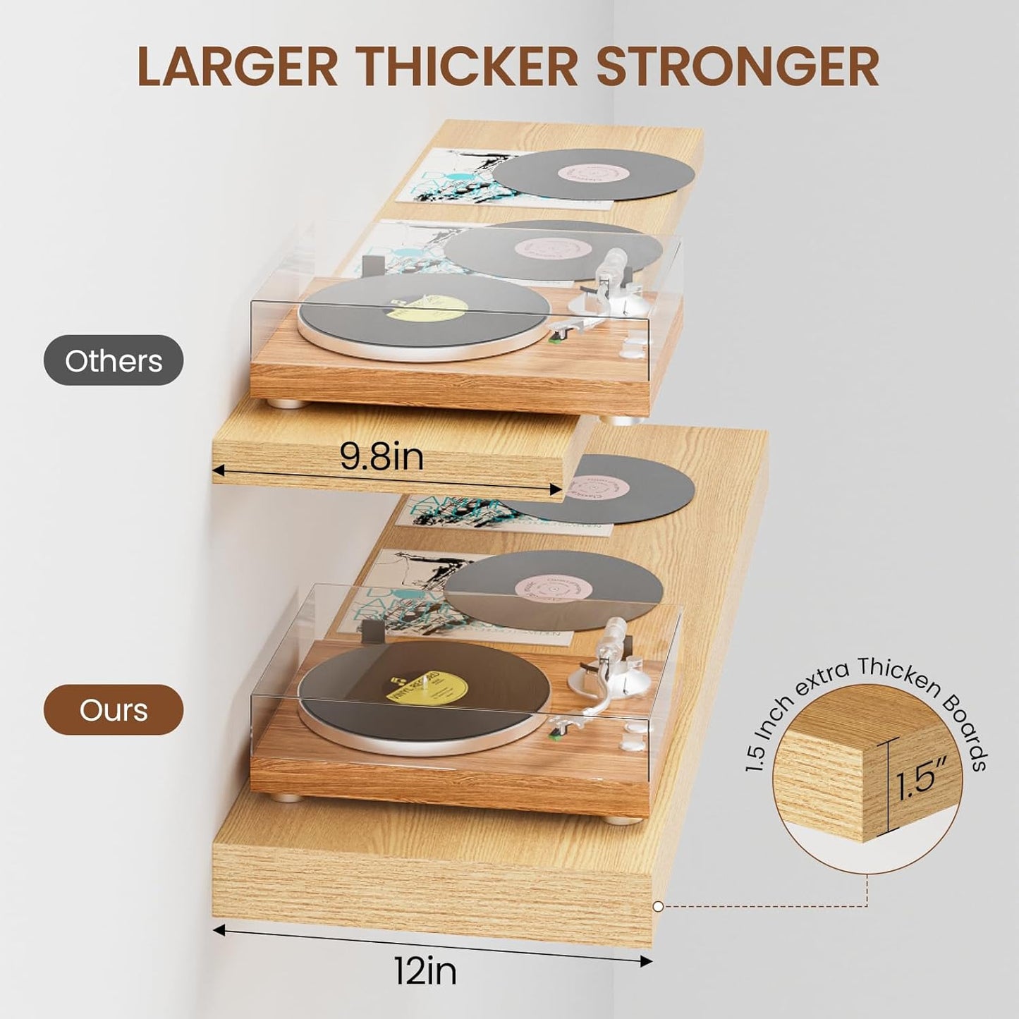 Heimlove 36 Inch Wall Shelf Bathroom Shelves Set of 2, 12" Deep Floating Shelves for Wall, Wall Mounted Shelves for Books Living Room Laundry Room Bedroom Kitchen Home Office