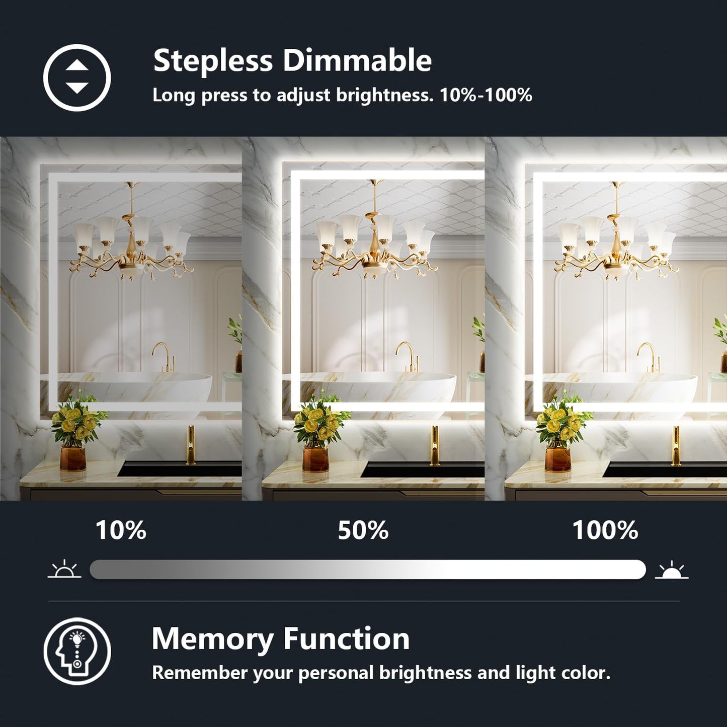 50x36 Inch LED Bathroom Mirror with Lights Front and Backlit Lighted Vanity Mirror for Bathroom Wall with 3 Colors Dimmable Anti-Fog Memory Shatter-Proof IP54 Waterproof Horizontal/Vertical