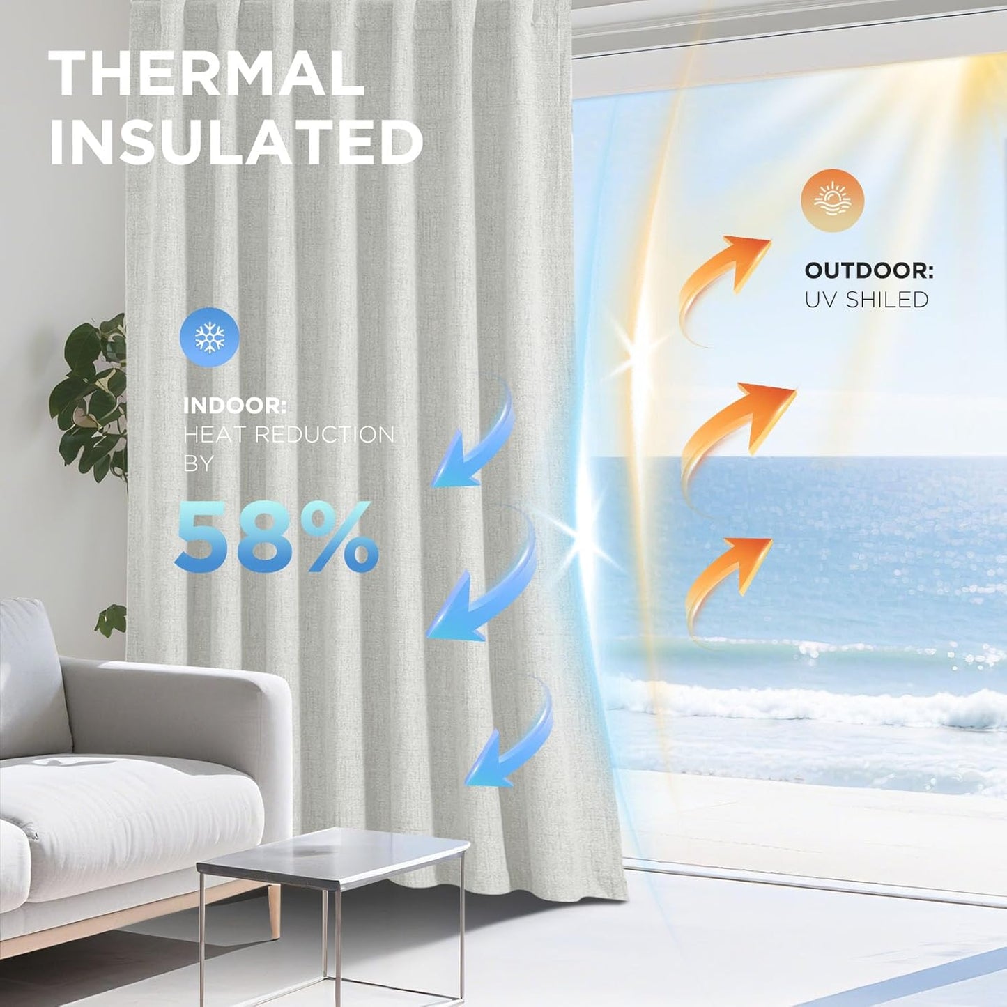 Joydeco 100% Blackout Curtains for Bedroom - Natural Linen Curtains 66" W x 96" L, Thermal Insulated 2 Panels White Light Blocking Drapes, Rod Pocket & Back Tabs, Darkening Privacy for Living Room