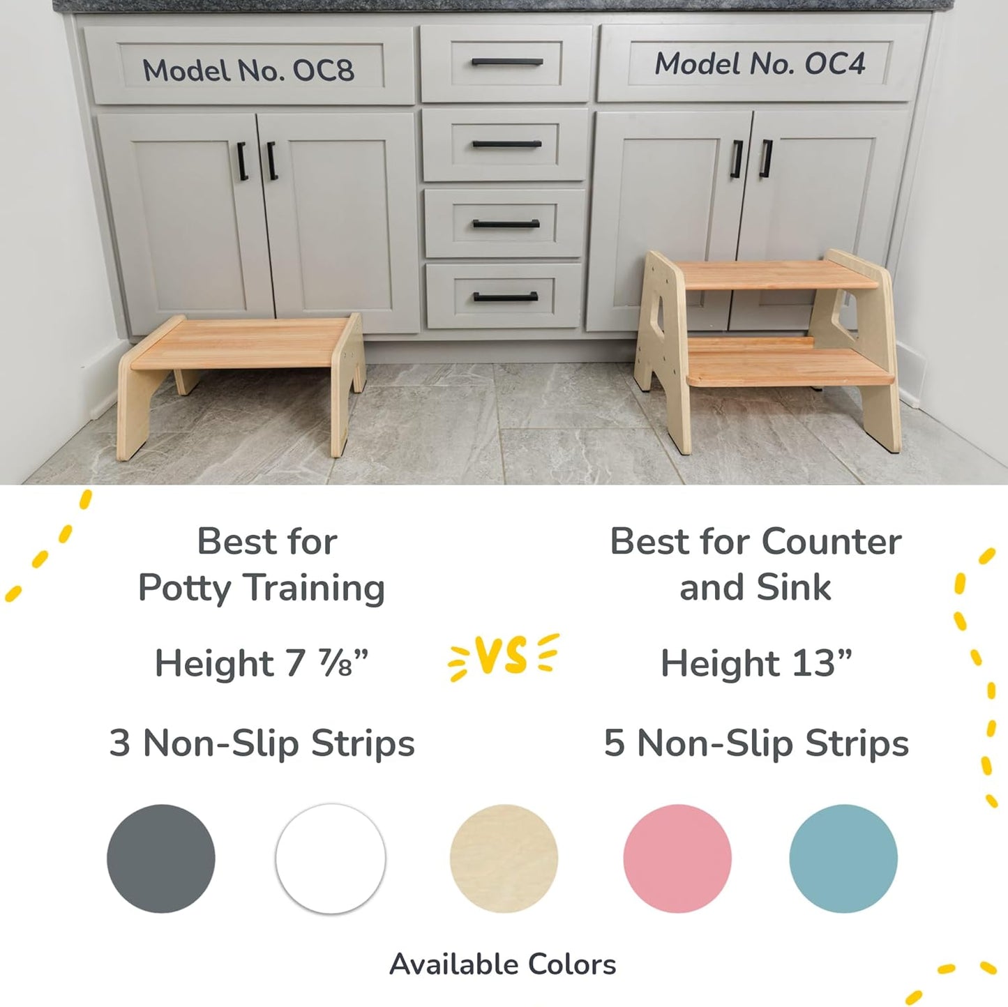 2-Step Wooden Step Stool for Toddlers | Kids Stool for Bathroom Sink & Kitchen Use | Non-Slip Step | Wooden Stool for Children Ages 2+ Years Varnished