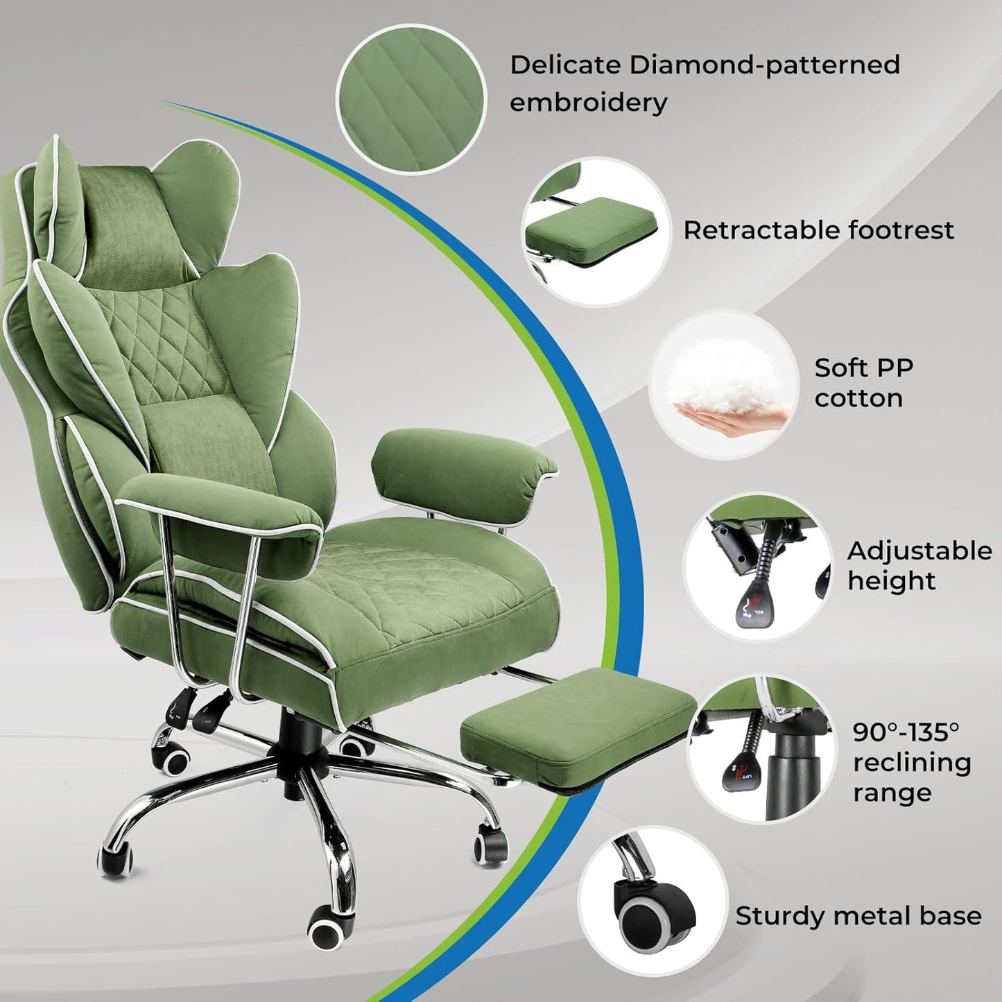 GTRACING Gaming Chair,Office Chair with Pocket Spring Lumbar Support, Ergonomic Comfortable Wide Office Desk Computer Chair with Outward Fixed Soft Armrests and Footrest (Fabric, Green)