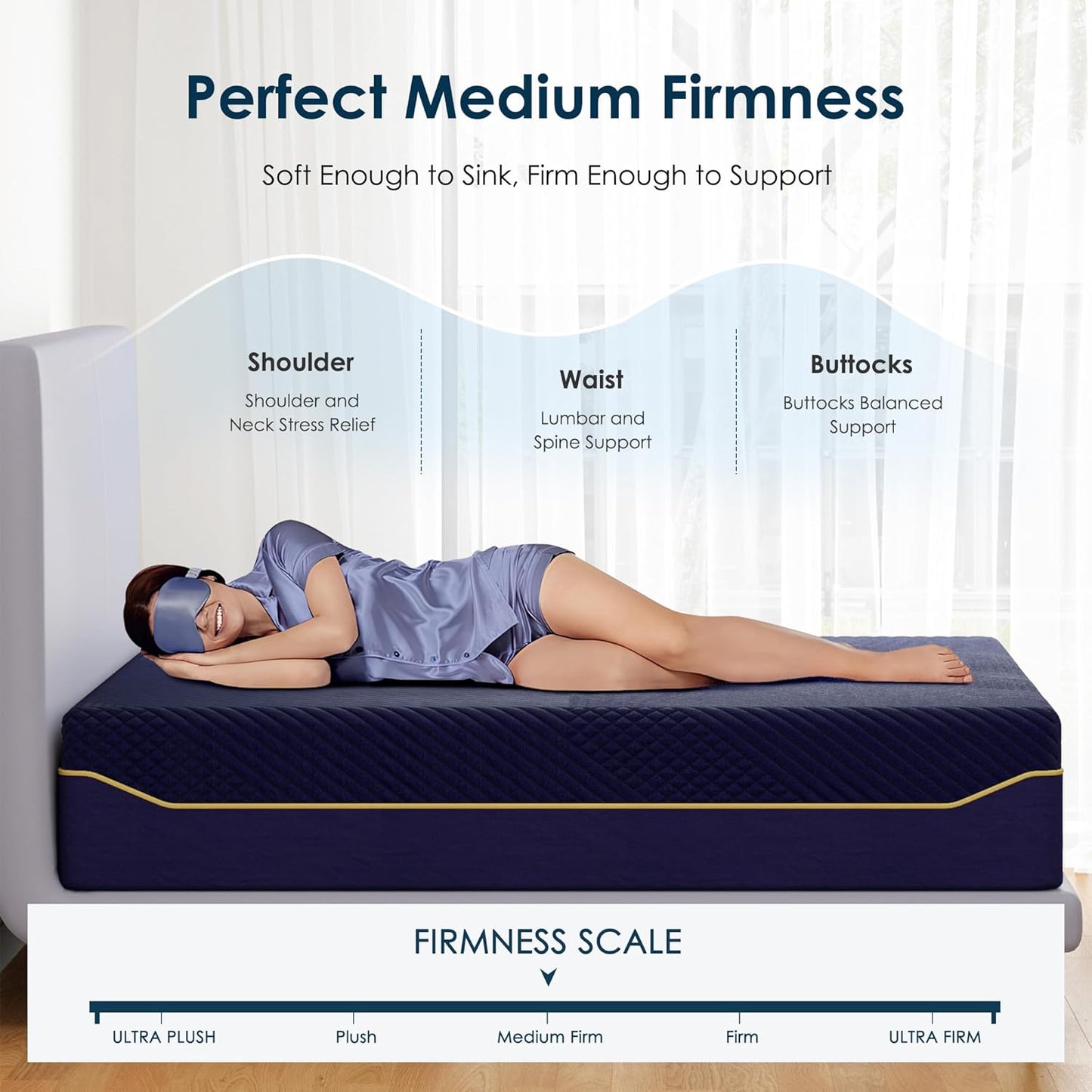 SDHYL Full Mattress, 10 Inch Gel Infused Memory Foam Mattress for Good Sleep, Bed in a Box Mid Firm CertiPUR-US Certified & Fiberglass Free, Washable Cover, 75"*54"